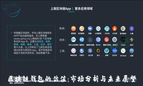   
区块链钱包的估值：市场分析与未来展望