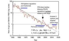 TP钱包与交易所的区别：深