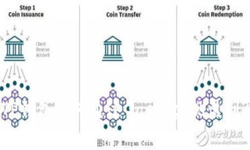 TP钱包如何通过Gas费实现盈利?