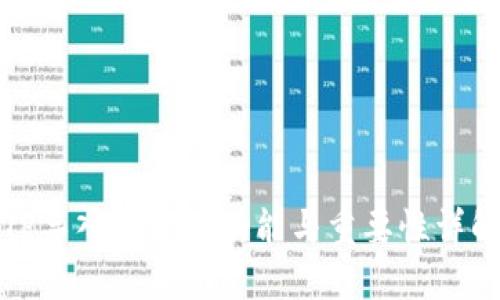 TP导入钱包的功能与重要性详解