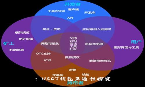 : USDT钱包互通性探究