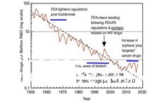 思考一个优质的  找回TP钱