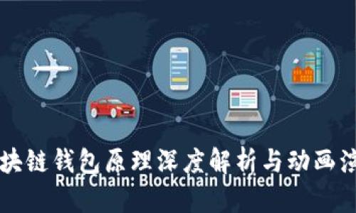 区块链钱包原理深度解析与动画演示