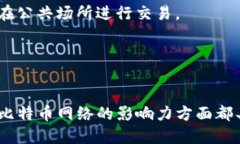 biao ti比特币Core钱包的安装