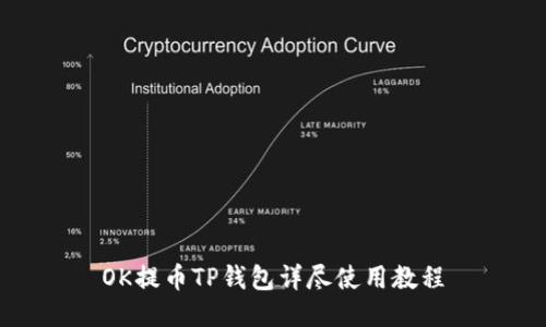OK提币TP钱包详尽使用教程