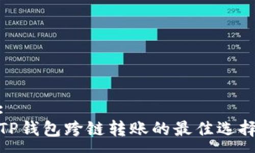 :
TP钱包跨链转账的最佳选择
