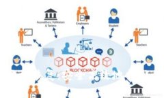 比特币钱包地址恢复：安