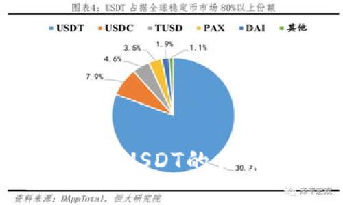  选择支持USDT的优质冷钱包