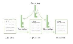 b转入交易所提币的步骤与