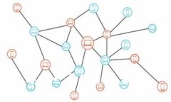 思考一个优质的，放进