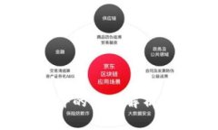 : 比特币钱包文件的大小解