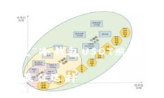 由于无法展示图片内容，