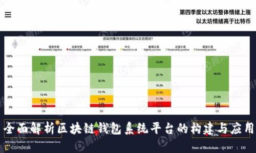 全面解析区块链钱包系统平台的构建与应用