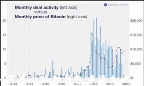
如何在小狐狸钱包中添加比特币