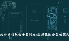 比特币钱包的全面对比：