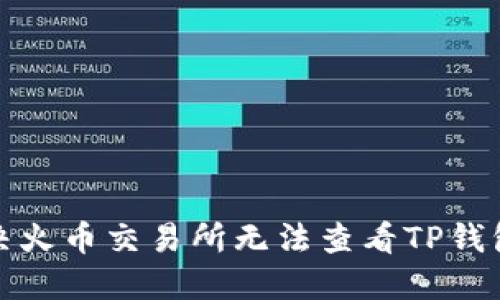 如何解决火币交易所无法查看TP钱包的问题