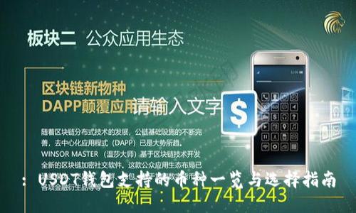 : USDT钱包支持的币种一览与选择指南