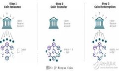 如何将抹茶平台的USDT提取
