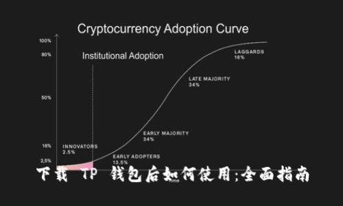 下载 TP 钱包后如何使用：全面指南