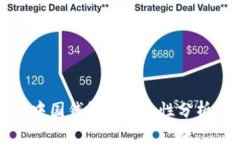 比特币中国钱包的安全性分析与评估
