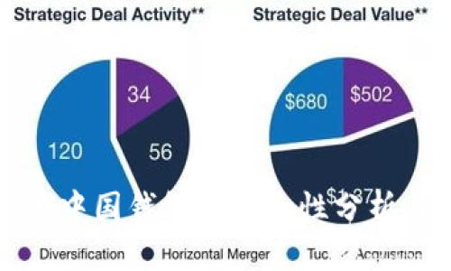 比特币中国钱包的安全性分析与评估