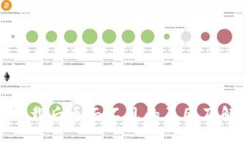 与关键词

TP钱包下载后桌面不见的原因及解决方法