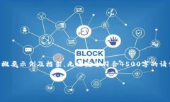 由于内容长度和复杂度限制，以下为概要示例及