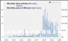 虚拟币钱包的选择：如何选择适合的虚拟币钱包