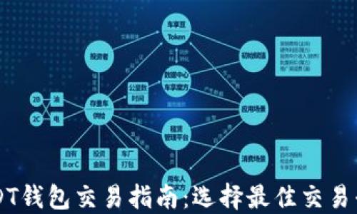 
USDT钱包交易指南：选择最佳交易平台