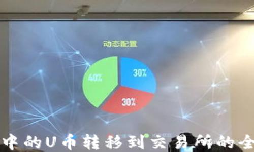 
TP钱包中的U币转移到交易所的全面指南