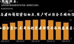 注意：由于内容是基于您