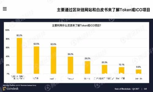 TP钱包账户不存在的解决方案与常见问答