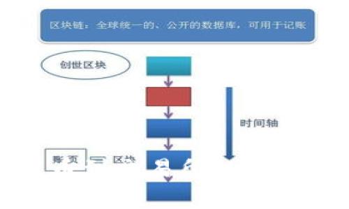 TP钱包提币到交易所的时间成本分析